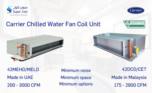 Explore Everything You Need to Know About Carrier Chilled Water Fan Coil Units