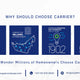 Why Should You Choose Carrier Air Conditioners?