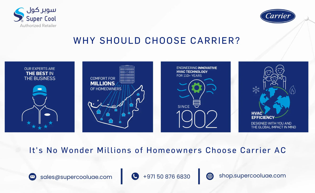 Why Should You Choose Carrier Air Conditioners?